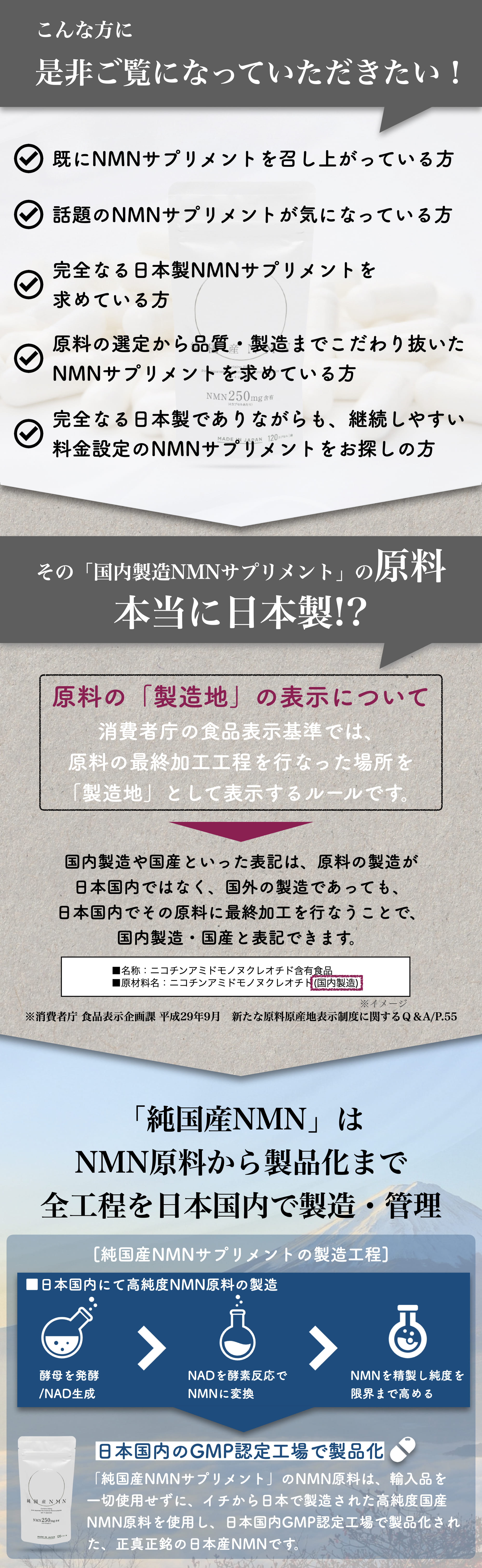 Makuake NMN