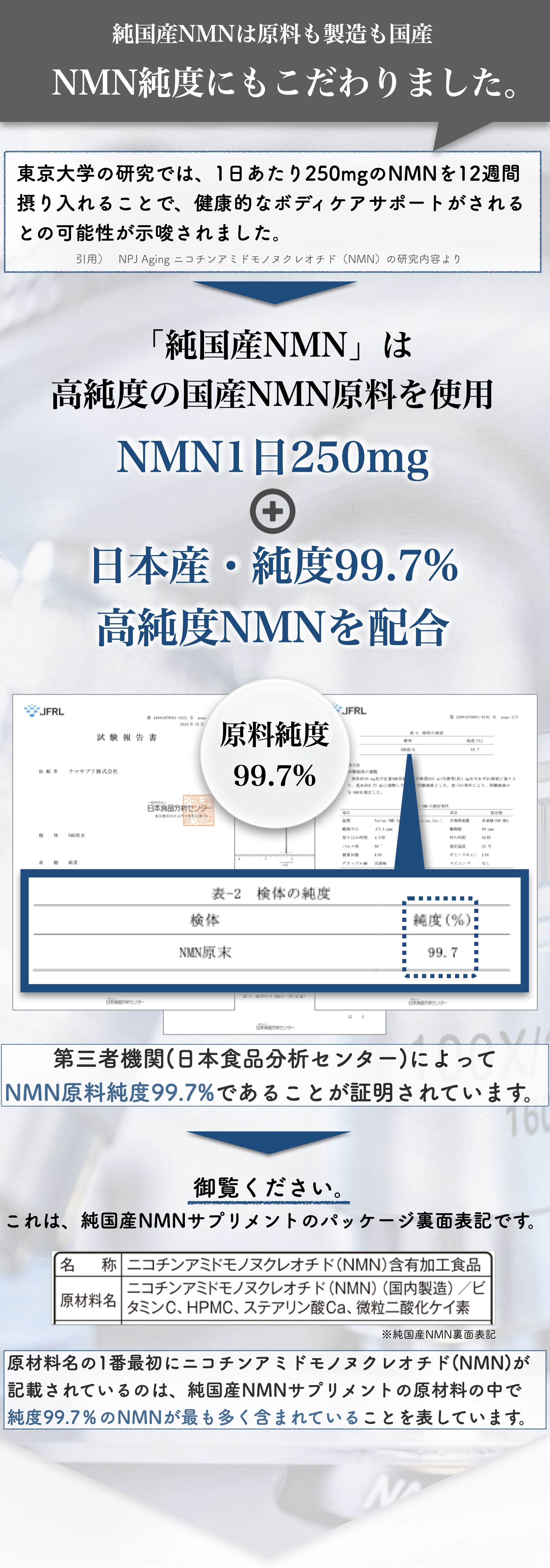 NMN