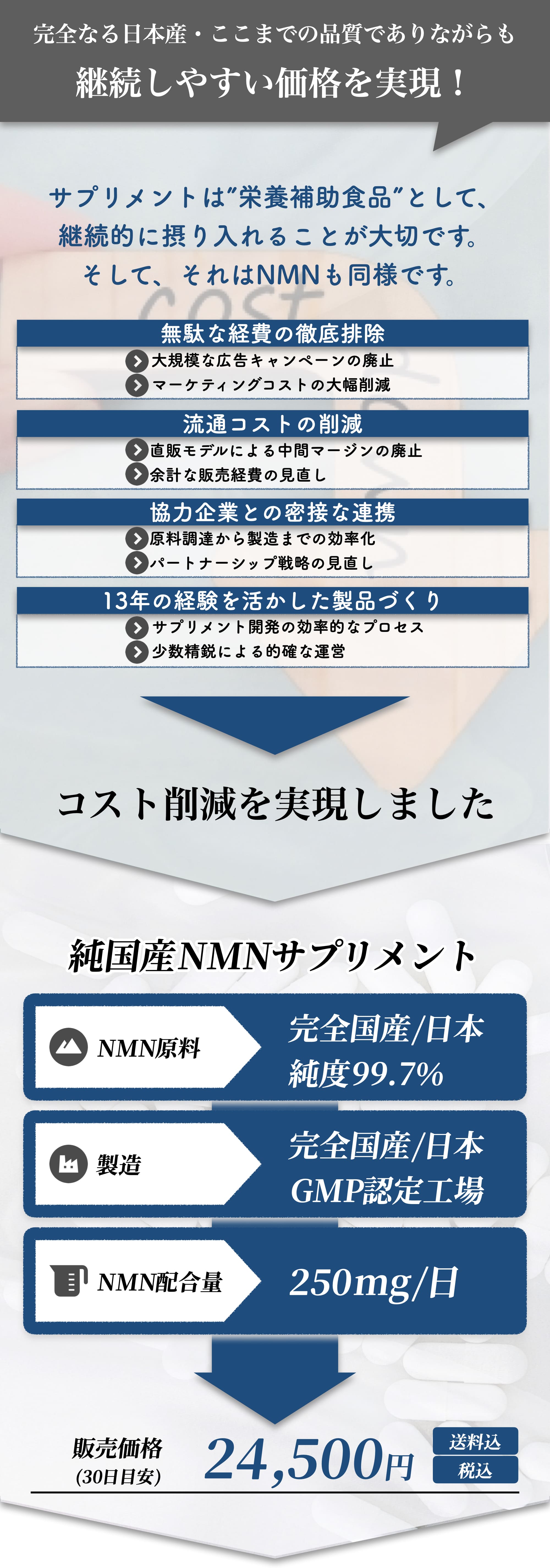 Makuake-NMN